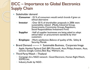 Image 10 for Eicc Conflict Minerals Reporting Template