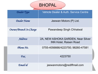 BHOPAL