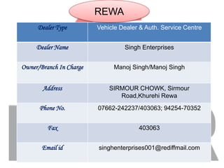 REWA