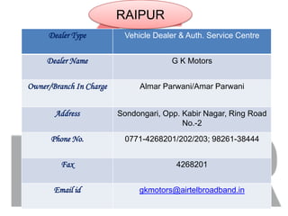 RAIPUR