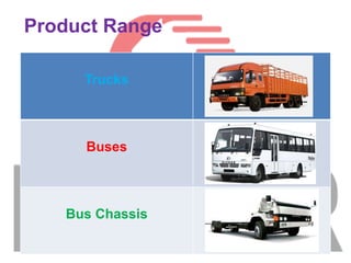 Product Range