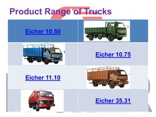 Product Range of Trucks