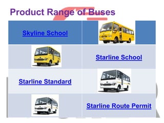 Product Range of Buses