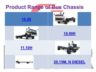 Product Range of Bus Chassis