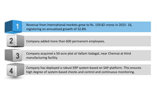 Company added more than 600 permanent employees.
Company acquired a 50-acre plot at Vallam Vadagal, near Chennai at third
manufacturing facility.
Company has deployed a robust ERP system based on SAP platform. This ensures
high degree of system-based checks and control and continuous monitoring.
Revenue from international markets grew to Rs. 159.82 crores in 2015- 16,
registering an annualised growth of 32.8%
 