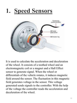 anti lock braking system