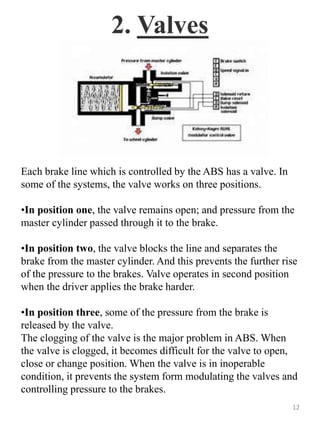 anti lock braking system