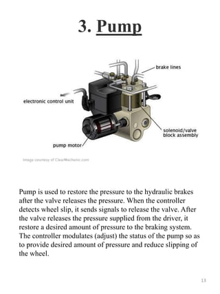anti lock braking system