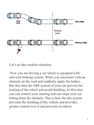 anti lock braking system