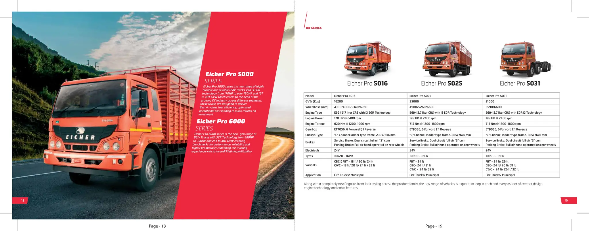 Eicher Truck Tech Manual via Specs.pdf | Automotive Industry | Industries