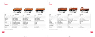 Eicher Truck Tech Manual via Specs.pdf | Automotive Industry | Industries