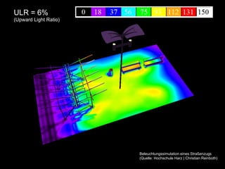 LED	
  –	
  die	
  Zukun-	
  der	
  Straßenbeleuchtung	
  |	
  21.05.2014	
  |	
  Magdeburg	
  
Beleuchtungssimulation eines Straßenzugs
(Quelle: Hochschule Harz | Christian Reinboth)
ULR = 6%
(Upward Light Ratio)
 