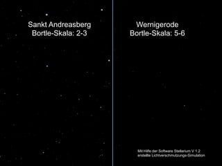 LED	
  –	
  die	
  Zukun-	
  der	
  Straßenbeleuchtung	
  |	
  21.05.2014	
  |	
  Magdeburg	
  
Sankt Andreasberg
Bortle-Skala: 2-3
Wernigerode
Bortle-Skala: 5-6
Mit Hilfe der Software Stellarium V 1.2
erstellte Lichtverschmutzungs-Simulation
 