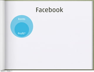 Facebook
                          Konto




                          Proﬁl*




Mittwoch, 5. Oktober 11
 