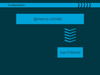 Grundprinzipien




                  @maerys schreibt




                                 640 Follower
 