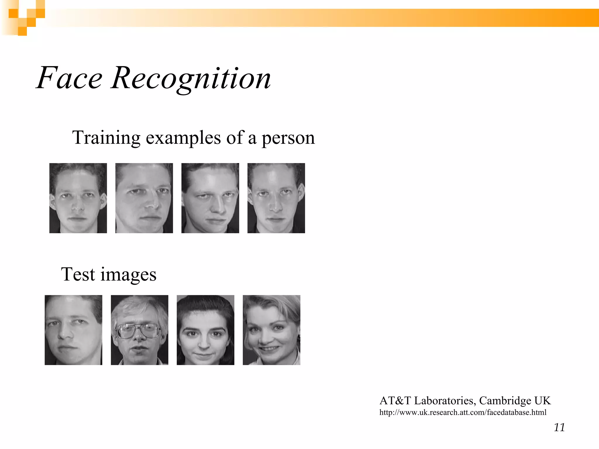 Face Recognition Training examples of a person Test images AT&T Laboratories, Cambridge UK http://www.uk.research.att.com/facedatabase.html 