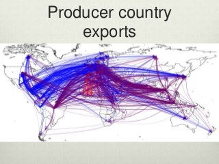 Producer country
exports
 