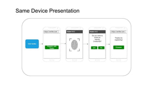 Same Device Presentation
 