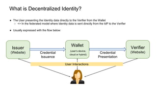 What is Decentralized Identity?
Issuer
(Website)
Verifier
(Website)
Wallet
(user’s device,
cloud or hybrid)
Credential
Issuance
Credential
Presentation
User Interactions
● The User presenting the Identity data directly to the Verifier from the Wallet
○ <> In the federated model where Identity data is sent directly from the IdP to the Verifier
● Usually expressed with the flow below:
 