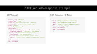 SIOP request–response example
SIOP Response – ID Token
SIOP Request
 