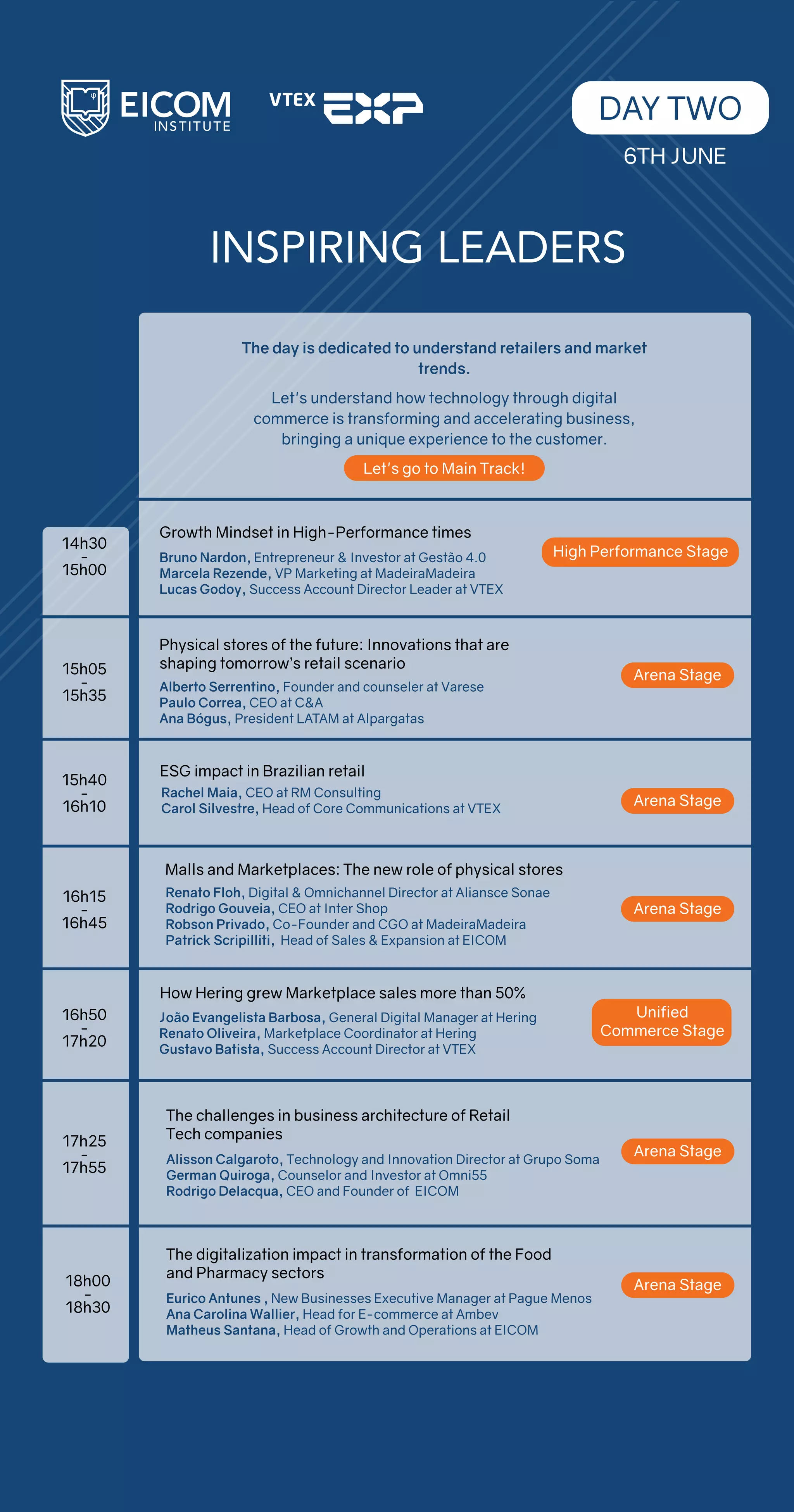 DAY TWO
6TH JUNE
INSPIRING LEADERS
Physical stores of the future: Innovations that are
shaping tomorrow’s retail scenario
Alberto Serrentino, Founder and counseler at Varese
Paulo Correa, CEO at C&A
Ana Bógus, President LATAM at Alpargatas
Growth Mindset in High-Performance times
Bruno Nardon, Entrepreneur & Investor at Gestão 4.0
Marcela Rezende, VP Marketing at MadeiraMadeira
Lucas Godoy, Success Account Director Leader at VTEX
Rachel Maia, CEO at RM Consulting
Carol Silvestre, Head of Core Communications at VTEX
14h30
-
15h00
15h05
-
15h35
15h40
-
16h10
16h15
-
16h45
16h50
-
17h20
17h25
-
17h55
ESG impact in Brazilian retail
Arena Stage
Arena Stage
Arena Stage
João Evangelista Barbosa, General Digital Manager at Hering
Renato Oliveira, Marketplace Coordinator at Hering
Gustavo Batista, Success Account Director at VTEX
How Hering grew Marketplace sales more than 50%
Arena Stage
Arena Stage
The day is dedicated to understand retailers and market
trends.
Let's understand how technology through digital
commerce is transforming and accelerating business,
bringing a unique experience to the customer.
Let's go to Main Track!
Unified
Commerce Stage
Renato Floh, Digital & Omnichannel Director at Aliansce Sonae
Rodrigo Gouveia, CEO at Inter Shop
Robson Privado, Co-Founder and CGO at MadeiraMadeira
Patrick Scripilliti, Head of Sales & Expansion at EICOM
Malls and Marketplaces: The new role of physical stores
18h00
-
18h30
High Performance Stage
Alisson Calgaroto, Technology and Innovation Director at Grupo Soma
German Quiroga, Counselor and Investor at Omni55
Rodrigo Delacqua, CEO and Founder of EICOM
The challenges in business architecture of Retail
Tech companies
Eurico Antunes , New Businesses Executive Manager at Pague Menos
Ana Carolina Wallier, Head for E-commerce at Ambev
Matheus Santana, Head of Growth and Operations at EICOM
The digitalization impact in transformation of the Food
and Pharmacy sectors
 