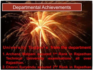 Departmental Achievements




University Topper ’s from the department
1. Archana Malpani secured 1st Rank in Rajasthan
   Technical University examinations all over
   Rajasthan.
2. Chavvi Suryendu secured 2nd Rank in Rajasthan
 