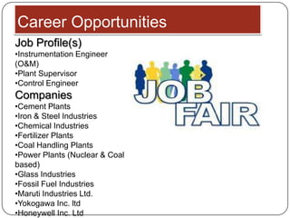 Career Opportunities
Job Profile(s)
•Instrumentation Engineer
(O&M)
•Plant Supervisor
•Control Engineer
Companies
•Cement Plants
•Iron & Steel Industries
•Chemical Industries
•Fertilizer Plants
•Coal Handling Plants
•Power Plants (Nuclear & Coal
based)
•Glass Industries
•Fossil Fuel Industries
•Maruti Industries Ltd.
•Yokogawa Inc. ltd
•Honeywell Inc. Ltd
 