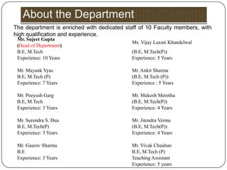 The department is enriched with dedicated staff of 10 Faculty members, with
high qualification and experience.
 Mr. Sujeet Gupta
                                            Ms. Vijay Laxmi Khandelwal
 (Head of Department)
 B.E, M.Tech                                (B.E, M.Tech(P))
 Experience: 10 Years                       Experience: 5 Years

 Mr. Mayank Vyas                            Mr. Ankit Sharma
 B.E, M.Tech (P)                            (B.E, M.Tech (P))
 Experience: 7 Years                        Experience : 5 Years

 Mr. Peeyush Garg                           Mr. Mukesh Merotha
 B.E, M.Tech                                (B.E, M.Tech(P))
 Experience: 3 Years                        Experience: 4 Years

 Mr. Surendra S. Dua                        Mr. Jitendra Verma
 B.E, M.Tech(P)                             (B.E, M.Tech(P))
 Experience: 3 Years                        Experience: 4 Years

 Mr. Gaurav Sharma                          Mr. Vivak Chauhan
 B.E                                        B.E, M.Tech (P)
 Experience: 3 Years                        Teaching Assistant
                                            Experience: 5 years
 