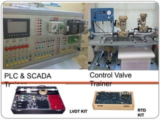 PLC & SCADA              Control Valve
Trainer                  Trainer


              LVDT KIT                   RTD
                                         KIT
 