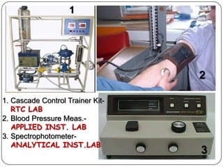 1




                                  2

1. Cascade Control Trainer Kit-
   RTC LAB
2. Blood Pressure Meas.-
   APPLIED INST. LAB
3. Spectrophotometer-
   ANALYTICAL INST.LAB
                                  3
 