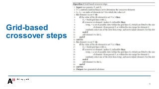 Grid-based
crossover steps
10
 