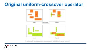 Original uniform-crossover operator
8
 