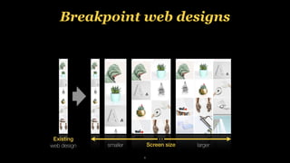 6
Breakpoint web designs
smaller larger
Screen size
Existing
web design
 
