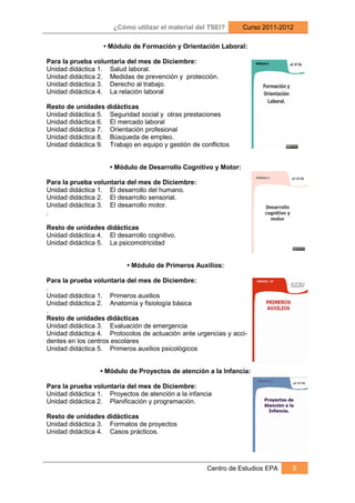 ¿Cómo utilizar el material del TSEI?       Curso 2011-2012

                   • Módulo de Formación y Orientación Laboral:

Para la prueba voluntaria del mes de Diciembre:
Unidad didáctica 1. Salud laboral.
Unidad didáctica 2. Medidas de prevención y protección.
Unidad didáctica 3. Derecho al trabajo.
Unidad didáctica 4. La relación laboral

Resto de unidades didácticas
Unidad didáctica 5. Seguridad social y otras prestaciones
Unidad didáctica 6. El mercado laboral
Unidad didáctica 7. Orientación profesional
Unidad didáctica 8. Búsqueda de empleo.
Unidad didáctica 9. Trabajo en equipo y gestión de conflictos


                     • Módulo de Desarrollo Cognitivo y Motor:

Para la prueba voluntaria del mes de Diciembre:
Unidad didáctica 1. El desarrollo del humano.
Unidad didáctica 2. El desarrollo sensorial.
Unidad didáctica 3. El desarrollo motor.
.

Resto de unidades didácticas
Unidad didáctica 4. El desarrollo cognitivo.
Unidad didáctica 5. La psicomotricidad


                           • Módulo de Primeros Auxilios:

Para la prueba voluntaria del mes de Diciembre:
.
Unidad didáctica 1. Primeros auxilios
Unidad didáctica 2. Anatomía y fisiología básica
.
Resto de unidades didácticas
Unidad didáctica 3. Evaluación de emergencia
Unidad didáctica 4. Protocolos de actuación ante urgencias y acci-
dentes en los centros escolares
Unidad didáctica 5. Primeros auxilios psicológicos


                  • Módulo de Proyectos de atención a la Infancia:

Para la prueba voluntaria del mes de Diciembre:
Unidad didáctica 1. Proyectos de atención a la infancia
Unidad didáctica 2. Planificación y programación.

Resto de unidades didácticas
Unidad didáctica 3. Formatos de proyectos
Unidad didáctica 4. Casos prácticos.




                                                     Centro de Estudios EPA    8
 