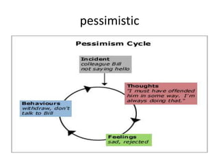 pessimistic
 