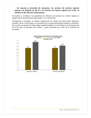 

De acuerdo al promedio de respuestas, los sectores de menores ingresos
esperan una inflación de 38,1% y los sectores de mayores ingresos de 33,2%. La
mediana es del 30% para ambos grupos.

De acuerdo a la mediana, las expectativas de inflación se mantienen sin cambios respecto al
pasado mes de noviembre para ambos grupos, en el nivel de 30%.
Considerando el promedio, la inflación esperada por los sectores de menor poder adquisitivo
asciende a 38,1%, lo que implica un crecimiento de 3,3 puntos porcentuales respecto a noviembre.
Por su parte, los sectores de menor poder adquisitivo esperan un crecimiento en el nivel de precios
de 33,2% para los próximos doce meses, 1 punto porcentual por arriba de la medición de
noviembre.

Expectativas de Inflación por Nivel Educativo
Nacional - Medianas y Promedios por Grupo
Diciembre 2013

40

38,1

36
32

33,2
30

30

28
24

20
16
12
8
4
0

Secundario o Inferior

Terciario / Universitario

EI – Informe de Prensa | 4

 