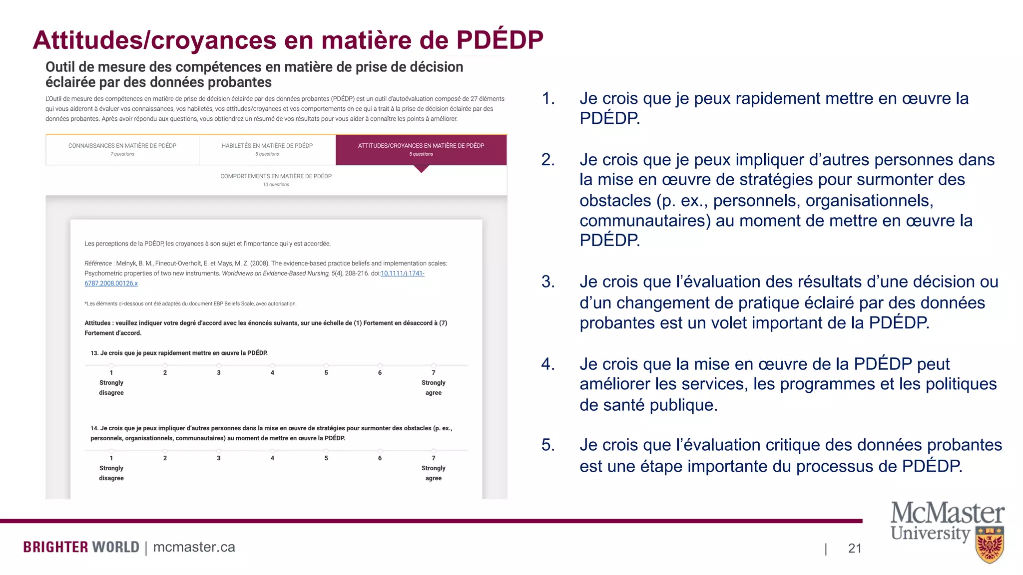 mcmaster.ca | 21
1. Je crois que je peux rapidement mettre en œuvre la
PDÉDP.
2. Je crois que je peux impliquer d’autres personnes dans
la mise en œuvre de stratégies pour surmonter des
obstacles (p. ex., personnels, organisationnels,
communautaires) au moment de mettre en œuvre la
PDÉDP.
3. Je crois que l’évaluation des résultats d’une décision ou
d’un changement de pratique éclairé par des données
probantes est un volet important de la PDÉDP.
4. Je crois que la mise en œuvre de la PDÉDP peut
améliorer les services, les programmes et les politiques
de santé publique.
5. Je crois que l’évaluation critique des données probantes
est une étape importante du processus de PDÉDP.
Attitudes/croyances en matière de PDÉDP
 