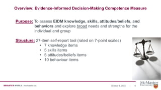 Spotlight Webinar: Evidence Informed Decision Making (EIDM) Competence Measure