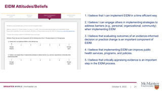 Spotlight Webinar: Evidence Informed Decision Making (EIDM) Competence Measure