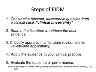 Steps of EIDM 
1. Construct a relevant, answerable question from 
a clinical case. *clinical uncertainty* 
2. Search the literature to retrieve the best 
evidence. 
3. Critically appraise the literature (evidence) for 
validity and applicability. 
4. Apply the evidence to your clinical practice. 
5. Evaluate the outcome or performance. 
*From: Flemming, K. (1998). Asking answerable questions. Evidence-Based Nursing, 1(2), 
36-7. 
 