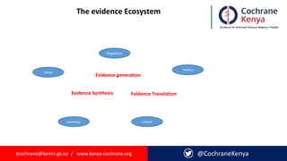 kcochrane@kemri.go.ke / www.kenya.cochrane.org @CochraneKenya
The evidence Ecosystem
Evidence generation
Evidence Synthesis Evidence Translation
Regulatory
Culture
Economy
Social
Politics
 