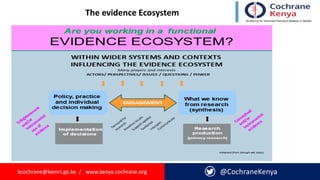 kcochrane@kemri.go.ke / www.kenya.cochrane.org @CochraneKenya
The evidence Ecosystem
 