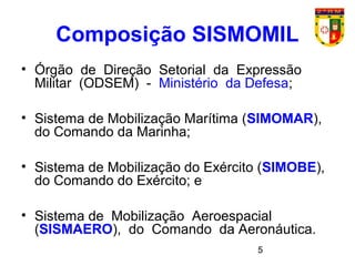 5
Composição SISMOMIL
• Órgão de Direção Setorial da Expressão
Militar (ODSEM) - Ministério da Defesa;
• Sistema de Mobilização Marítima (SIMOMAR),
do Comando da Marinha;
• Sistema de Mobilização do Exército (SIMOBE),
do Comando do Exército; e
• Sistema de Mobilização Aeroespacial
(SISMAERO), do Comando da Aeronáutica.
 