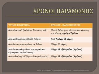 4ο ΕΚ ΠΕΡΙΣΤΕΡΙΟΥ- Εργαστήριο Νοσηλευτικής – Παναγιωτίδης Κώστας
ΤΥΠΟΣ ΚΑΘΕΤΗΡΑ ΧΡΟΝΟΣ - ΠΑΡΑΤΗΡΗΣΕΙΣ
Από πλαστικό (Nelaton, Tiemann, κτλ.) Μικρό διάστημα: είτε για την κένωση
της κύστης ή μέχρι 7 μέρες
Από καθαρό Latex (Απλά Folley) Από 7 μέχρι 14 μέρες
Από latex εμποτισμένοι με Teflon Μέχρι 28 μέρες
Από latex καλυμμένοι εσωτερικά και
εξωτερικά από σιλικόνη
Μέχρι 12 εβδομάδες (3 μήνες)
Από σιλικόνη 100% με ειδική υδρογέλη Μέχρι 12 εβδομάδες (3 μήνες)
 