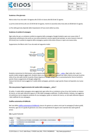 PRJDOC 2016-05-23
ED. 1.0 REV. 1
Page 109 / 116
© 2016 Eidos s.r.l. Via G. della Rossa, 15 60035 Jesi (AN) - PIVA 01463880425 http://www.gruppoeidos.it
Scadenza a fine giornata
Mario visita il tuo sito web il 14 agosto alle 23:50 e lo lascia alle 00:10 del 15 agosto.
La prima visita termina alle ore 23:59:59 del 14 agosto, mentre la seconda visita inizia alle ore 00.00 del 15 agosto.
La fine della giornata dipende dalle impostazioni di fuso orario della tua vista.
Scadenza al cambio di campagna
Ogni volta che per un visitatore cambia la sorgente della campagna, Google Analytics apre una nuova visita. È
importante sottolineare che anche se una visita esistente è ancora aperta (ad esempio, se sono trascorsi meno di
30 minuti) ma si cambia la sorgente della campagna, questa visita viene chiusa e si apre una nuova visita.
Supponiamo che Mario visiti il tuo sito web nel seguente modo:
Analytics memorizza le informazioni sulla sorgente della campagna nel cookie __utmz . Ogni volta che i valori in
questo cookie vengono aggiornati, Analytics apre una nuova visita. Nell'esempio qui sopra, Mario arriva per la prima
volta al tuo sito web tramite la parola chiave organica di Google widget rossi e successivamente ritorna tramite la
parola chiave a pagamento di Google widget blu.
Ciascun termine di ricerca aggiorna il cookie della campagna, pertanto a ogni parola chiave corrisponde una nuova
visita.
Che cosa provoca l'aggiornamento del cookie della campagna __utmz ?
Di solito, il cookie della campagna viene aggiornato ogni volta che un visitatore arriva al tuo sito tramite un motore
di ricerca, un sito web referente oppure un URL della campagna codificato. Il traffico diretto, tuttavia, non aggiorna
né sostituisce mai la sorgente esistente di una campagna, quale un motore di ricerca, un sito web referente oppure
i dati codificati di una campagna.
Codifica automatica di AdWords
Nel caso della codifica automatica di AdWords ciascun clic genera un valore unico per la campagna (il valore gclid).
Pertanto, ogni clic è in grado di generare una visita corrispondente Di seguito sono riportati due valori gclid di
prova:
Clic 1: gclid=TeSt1234
 