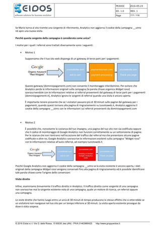 PRJDOC 2016-05-23
ED. 1.0 REV. 1
Page 111 / 116
© 2016 Eidos s.r.l. Via G. della Rossa, 15 60035 Jesi (AN) - PIVA 01463880425 http://www.gruppoeidos.it
Se Mario torna al sito tramite una sorgente di riferimento, Analytics non aggiorna il cookie della campagna __utmz
né apre una nuova visita.
Perché questa sorgente della campagna è considerata come unica?
I motivi per i quali i referral sono trattati diversamente sono i seguenti:
• Motivo 1
Supponiamo che il tuo sito web disponga di un gateway di terze parti per i pagamenti:
Questo gateway (dominiopagamenti.com) non consente il monitoraggio interdominio. Per evitare che
Analytics perda le informazioni originali sulla campagna (la parola chiave organica Widget rossi)
sovrascrivendole con le informazioni relative ai referral provenienti dal gateway di terze parti per i pagamenti
(dominiopagamenti.it), Analytics ignora le sorgenti di referral quando una visita è ancora aperta.
È importante tenere presente che se i visitatori passano più di 30 minuti sulle pagine del gateway per i
pagamenti, quando questi tornano alla pagina di ringraziamento su tuositoweb.it, Analytics aggiorna il
cookie della campagna __utmz con le informazioni sui referral provenienti da dominiopagamenti.com
• Motivo 2
È possibile che, nonostante la costanza del tuo impegno, una pagina del tuo sito non sia codificata oppure
che il codice di monitoraggio di Google Analytics non funzioni correttamente su un sottoinsieme di pagine.
Per le istanze che non rientrano nell'eccezione del traffico dai referral ma che presentano alcune pagine
codificate e altre no, Google Analytics sovrascrive le informazioni esistenti sulla campagna "Widget rossi”
con le informazioni relative all'auto-referral, ad esempio tuositoweb.it.
Poiché Google Analytics non aggiorna il cookie della campagna __utmz se la visita esistente è ancora aperta, i dati
originali della campagna Widget rossi vengono conservati fino alla pagina di ringraziamento ed è possibile identificare
tale parola chiave come l'origine delle conversioni
Visite dirette
Infine, esaminiamo brevemente il traffico diretto in Analytics. Il traffico diretto come sorgente di una campagna
non sovrascrive mai la sorgente esistente nota di una campagna, quale un motore di ricerca, un referral oppure
una campagna.
Le visite dirette che hanno luogo entro un arco di 30 minuti di tempo producono lo stesso effetto che si otterrebbe se
un visitatore non navigasse nel tuo sito per un tempo inferiore ai 30 minuti. La visita aperta esistente prosegue da
dove è stata sospesa.
 