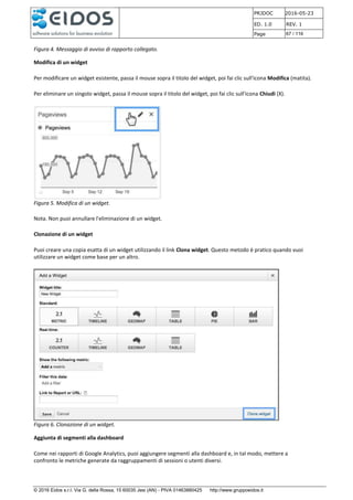 PRJDOC 2016-05-23
ED. 1.0 REV. 1
Page 67 / 116
© 2016 Eidos s.r.l. Via G. della Rossa, 15 60035 Jesi (AN) - PIVA 01463880425 http://www.gruppoeidos.it
Figura 4. Messaggio di avviso di rapporto collegato.
Modifica di un widget
Per modificare un widget esistente, passa il mouse sopra il titolo del widget, poi fai clic sull'icona Modifica (matita).
Per eliminare un singolo widget, passa il mouse sopra il titolo del widget, poi fai clic sull'icona Chiudi (X).
Figura 5. Modifica di un widget.
Nota. Non puoi annullare l'eliminazione di un widget.
Clonazione di un widget
Puoi creare una copia esatta di un widget utilizzando il link Clona widget. Questo metodo è pratico quando vuoi
utilizzare un widget come base per un altro.
Figura 6. Clonazione di un widget.
Aggiunta di segmenti alla dashboard
Come nei rapporti di Google Analytics, puoi aggiungere segmenti alla dashboard e, in tal modo, mettere a
confronto le metriche generate da raggruppamenti di sessioni o utenti diversi.
 