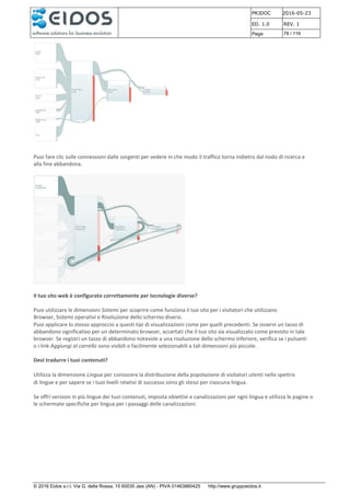 PRJDOC 2016-05-23
ED. 1.0 REV. 1
Page 79 / 116
© 2016 Eidos s.r.l. Via G. della Rossa, 15 60035 Jesi (AN) - PIVA 01463880425 http://www.gruppoeidos.it
Puoi fare clic sulle connessioni dalle sorgenti per vedere in che modo il traffico torna indietro dal nodo di ricerca e
alla fine abbandona.
Il tuo sito web è configurato correttamente per tecnologie diverse?
Puoi utilizzare le dimensioni Sistemi per scoprire come funziona il tuo sito per i visitatori che utilizzano
Browser, Sistemi operativi e Risoluzione dello schermo diversi.
Puoi applicare lo stesso approccio a questi tipi di visualizzazioni come per quelli precedenti. Se osservi un tasso di
abbandono significativo per un determinato browser, accertati che il tuo sito sia visualizzato come previsto in tale
browser. Se registri un tasso di abbandono notevole a una risoluzione dello schermo inferiore, verifica se i pulsanti
o i link Aggiungi al carrello sono visibili o facilmente selezionabili a tali dimensioni più piccole.
Devi tradurre i tuoi contenuti?
Utilizza la dimensione Lingua per conoscere la distribuzione della popolazione di visitatori utenti nello spettro
di lingue e per sapere se i tuoi livelli relativi di successo sono gli stessi per ciascuna lingua.
Se offri versioni in più lingue dei tuoi contenuti, imposta obiettivi e canalizzazioni per ogni lingua e utilizza le pagine o
le schermate specifiche per lingua per i passaggi delle canalizzazioni.
 