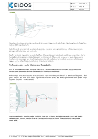 PRJDOC 2016-05-23
ED. 1.0 REV. 1
Page 81 / 116
© 2016 Eidos s.r.l. Via G. della Rossa, 15 60035 Jesi (AN) - PIVA 01463880425 http://www.gruppoeidos.it
Questi utenti, tuttavia, presentano un tasso di conversione leggermente più elevato rispetto agli utenti che parlano
inglese: 4,6% rispetto a 4,3%.
Dato il tasso di conversione di questi utenti, potrebbe essere nel tuo migliore interesse offrire una versione in
portoghese brasiliano dei tuoi contenuti.
Se offri versioni in lingue diverse, controlla i flussi delle canalizzazioni obiettivo in ogni lingua per verificare che le
tue traduzioni non abbiano introdotto ostacoli per i tuoi utenti. Ad esempio, se osservi un tasso di abbandono
insolitamente elevato per una singola pagina, controlla se la traduzione ha introdotto un errore nelle istruzioni
oppure non ha colto efficacemente il senso dei contenuti originali.
Traffico, conversioni e analisi delle risorse nel flusso obiettivo
Puoi facilmente visualizzare le origini del traffico che completano gli obiettivi. Imposta la visualizzazione per
Parola chiave, Campagna, Browser o qualsiasi altra dimensione disponibile.
Nell'esempio riportato di seguito la visualizzazione viene impostata per utilizzare la dimensione Sorgente . Nella
prima colonna dei nodi, puoi vedere rapidamente i volumi relativi del traffico proveniente dalle prime cinque
sorgenti, compreso il traffico diretto.
In questo esempio, il dominio Google (compresi cpc e ppc) ha inviato la maggior parte del traffico. Per vedere
se ha generato anche la maggior parte dei completamenti obiettivo, fai clic sulla connessione tra google e
Home page .
 
