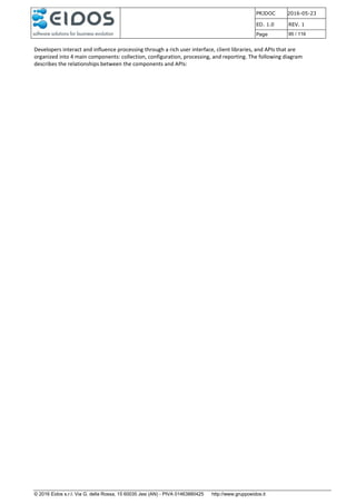 PRJDOC 2016-05-23
ED. 1.0 REV. 1
Page 95 / 116
© 2016 Eidos s.r.l. Via G. della Rossa, 15 60035 Jesi (AN) - PIVA 01463880425 http://www.gruppoeidos.it
Developers interact and influence processing through a rich user interface, client libraries, and APIs that are
organized into 4 main components: collection, configuration, processing, and reporting. The following diagram
describes the relationships between the components and APIs:
 